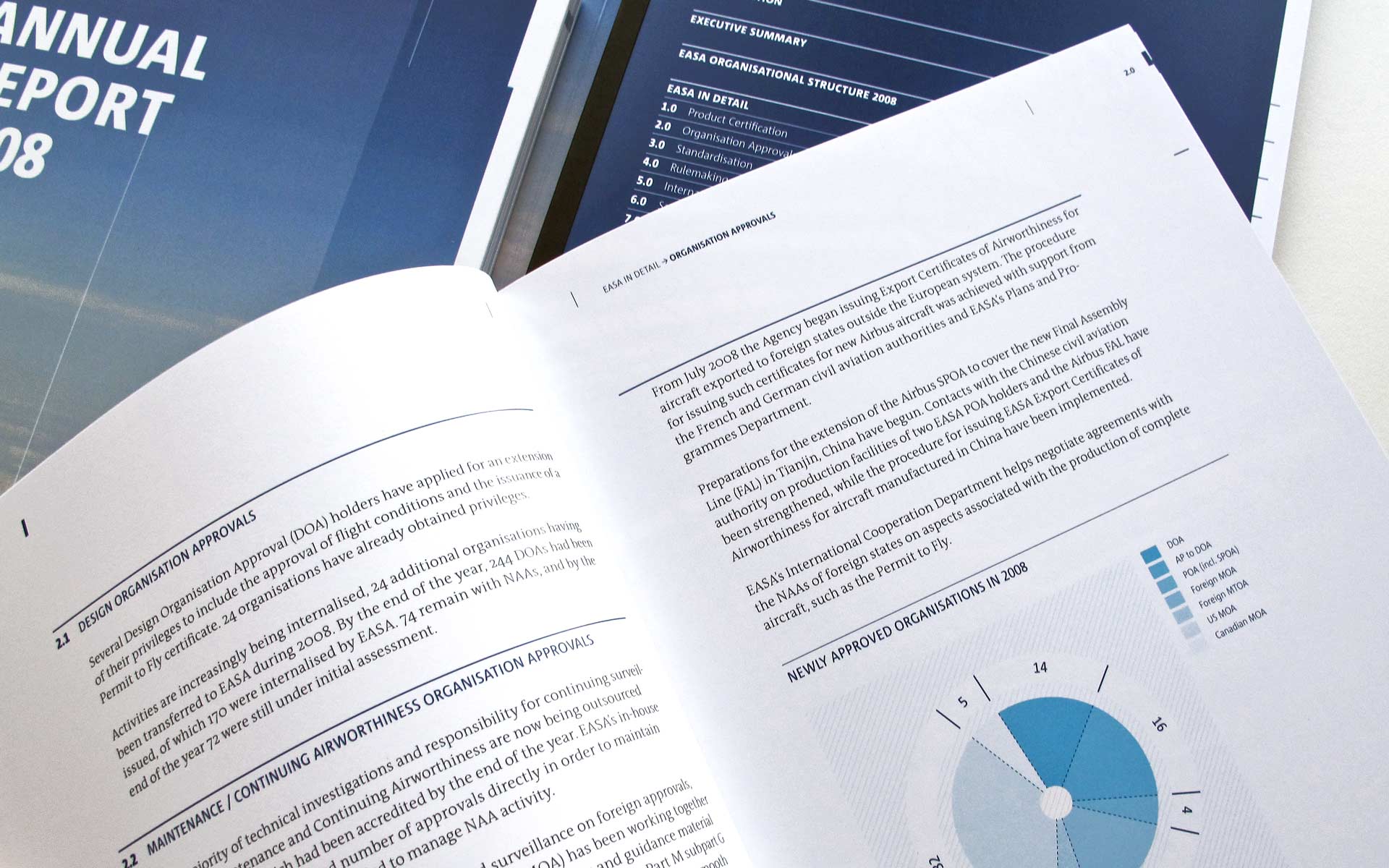 EASA Corporate Publishing, Annual Report, Doppelseite